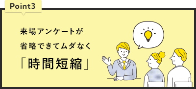Point3 来場アンケートが省略できてムダなく「時間短縮」