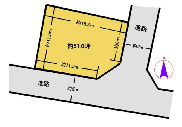 伊豆の国市北江間分譲地