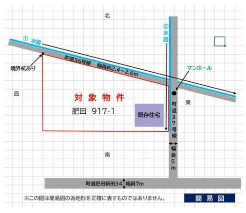 函南町肥田売土地